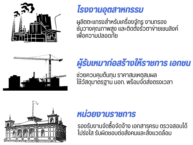 ลูกค้า MAI